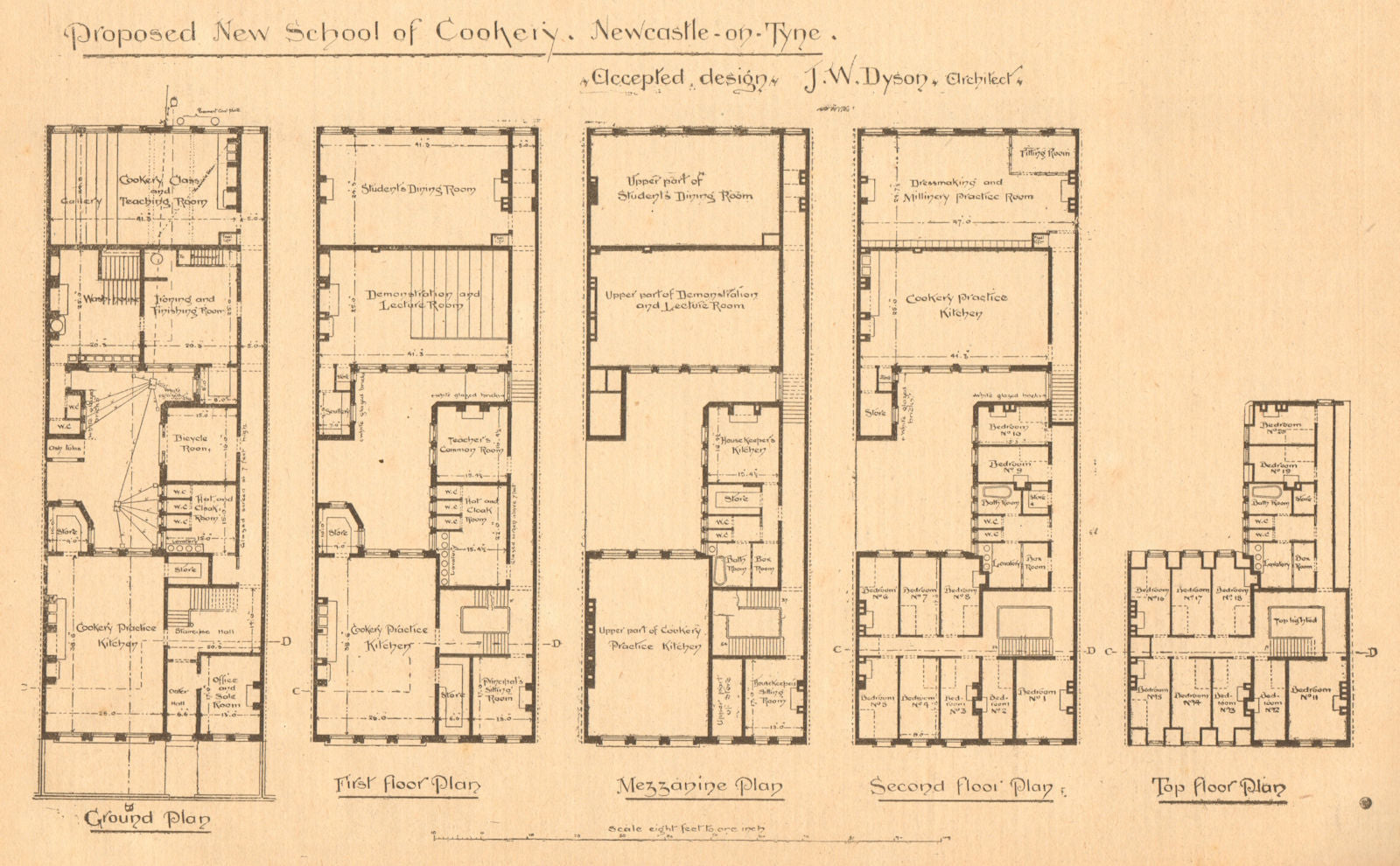 Proposed school of cookery Newcastle-on-Tyne, JW Dyson, Architect. Plan (2) 1900